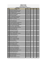 Social S. Remedial Students List (2016).pdf